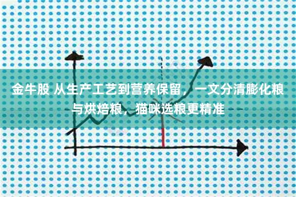金牛股 从生产工艺到营养保留，一文分清膨化粮与烘焙粮，猫咪选粮更精准